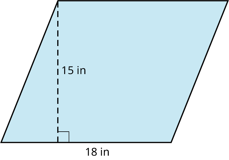 A parallelogram with its base marked 18 inches and height marked 15 inches.