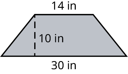 A trapezoid with its top and bottom bases marked 14 inches and 30 inches. The height is marked 10 inches.