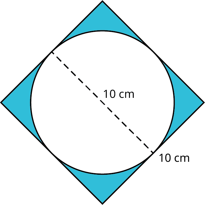 A square is circumscribed about a circle. The diameter of the circle is marked 10 centimeters. Each side of the square measures 10 centimeters. The region outside the circle is shaded.