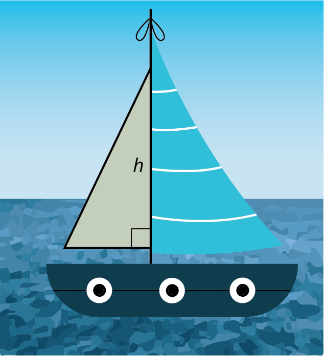 A sailboat with the mainsail resembling a right triangle. The height of the mainsail is marked h.