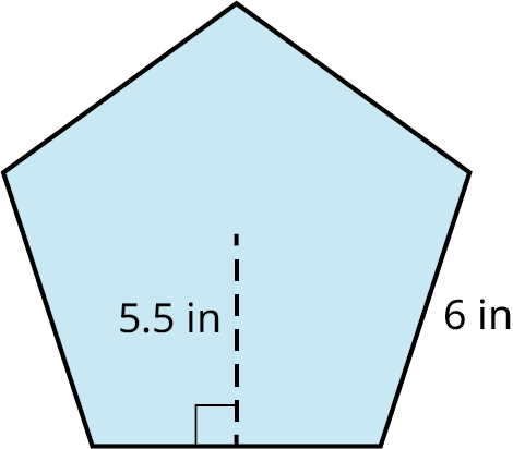 A pentagon. Each side measures 6 inches. The apothem is marked 5.5 inches.