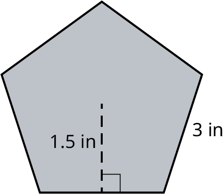 A pentagon. Each side measures 3 inches. The apothem is marked 1.5 inches.