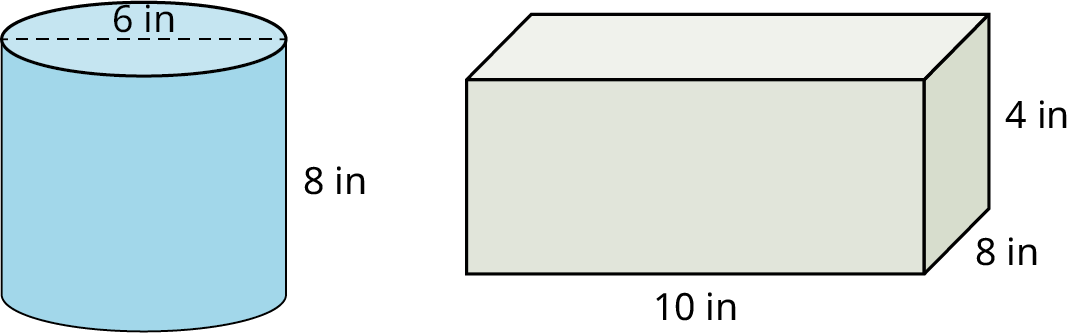 A cylinder and a prism. The diameter and height of the cylinder are marked 6 inches and 8 inches. The length, width, and height of the rectangular prism are marked 10 inches, 8 inches, and 4 inches.