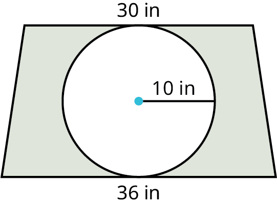A circle is drawn with a trapezoid. The top and bottom bases of the trapezoid measure 30 inches and 36 inches. The radius of the circle is marked 10 inches. The circle touches the top and bottom bases of the trapezoid. The region outside the circle is shaded.