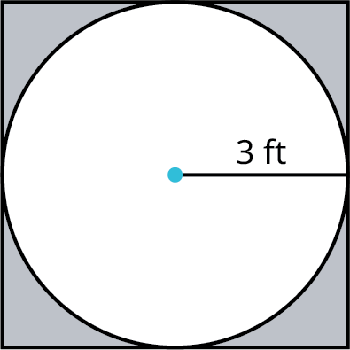 A square is circumscribed about a circle. The radius of the circle is marked 3 feet.