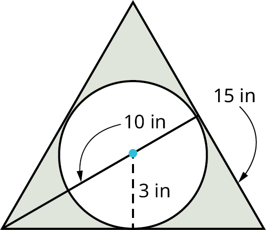 A circle is inscribed in a triangle. The radius of the circle is 3 inches. The sides of the triangle measure 15 inches. A line is drawn from the bottom-left vertex of the triangle to the midpoint of the right side of the triangle, passing through the circle. This line measures 10 inches.