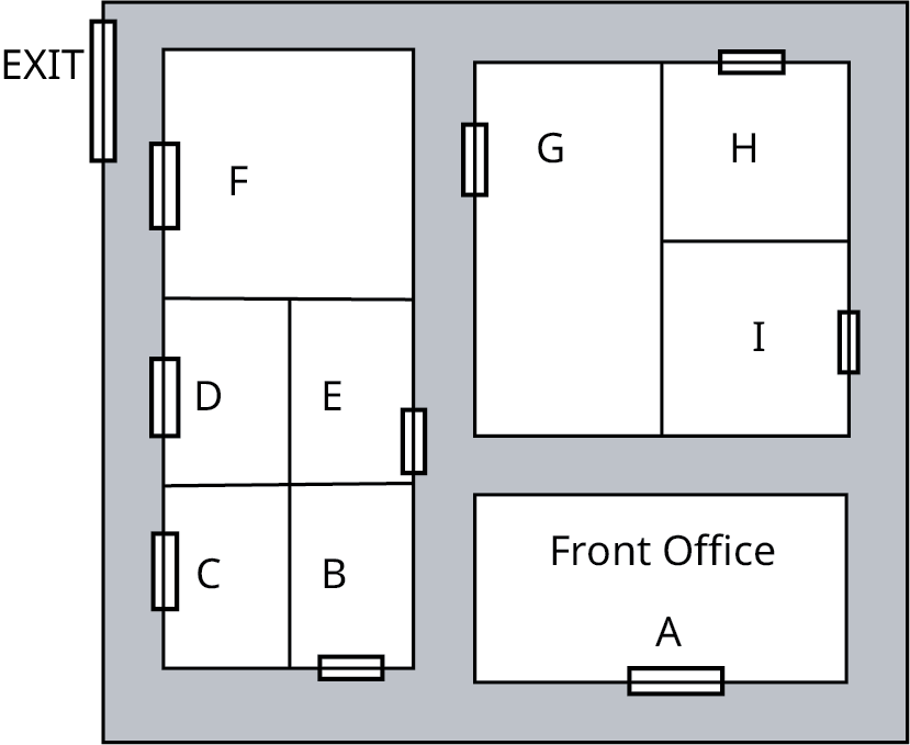 A floor plan of an elementary school. It has three blocks. The first block has front office A. The second block has three rooms: G, H, and I. The third block has five rooms: B, C, D, E, and F. Exit is at the top-right.