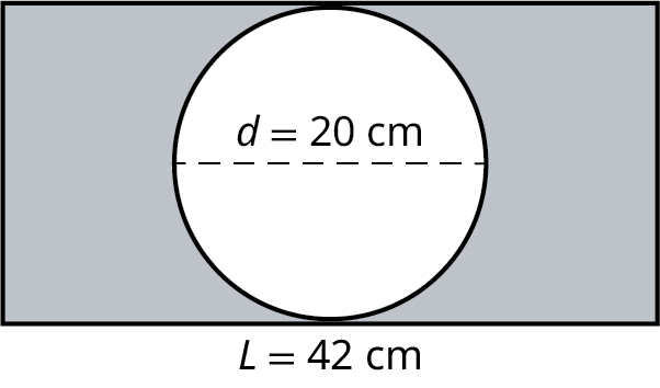 A circle is enclosed within a rectangle. The length of the rectangle is marked L equals 42 centimeters. The diameter of the circle is marked 20 centimeters. The circle touches the top and bottom sides of the rectangle.