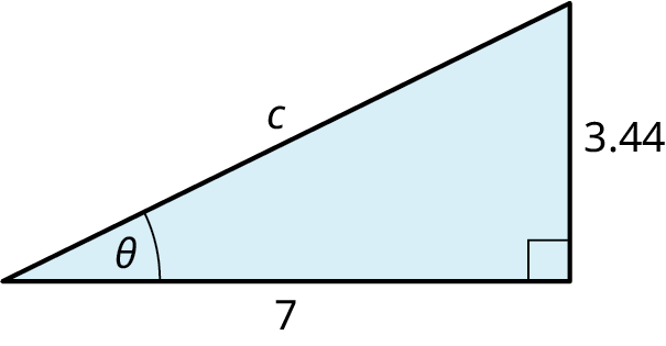 A right triangle. The legs are marked 3.44 and 7. The hypotenuse is marked c. The angle formed by the horizontal leg and hypotenuse is marked theta.