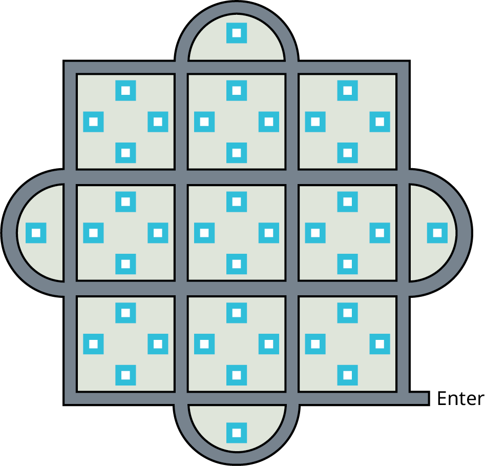 A map of a neighborhood. The map has nine sections. Each section has four blocks. A semicircular section is on each side. It has one block, each. The entrance is at the bottom-right.