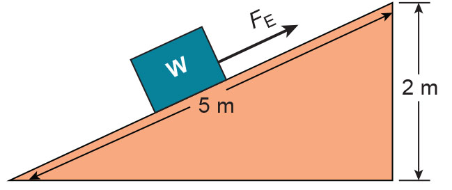 mechanical advantage formula