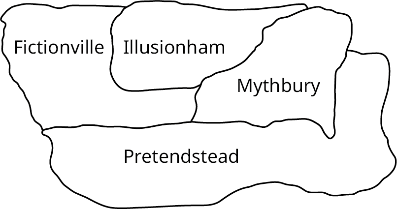 A map of Imaginaria. It has four regions: Fictionville, Illusionham, Mythbury, and Pretendstead.