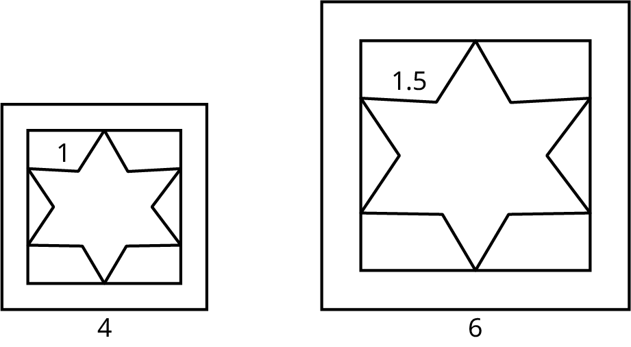 Two figures. Each figure shows two concentric squares. The inner square encloses a star. In the first figure, the outer square measures 4. The sides of the star measure 1. In the second figure, the outer square measures 6. The sides of the star measure 1.5.