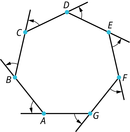 A heptagon, A B C D E F G. The exterior angles are marked at each vertex.